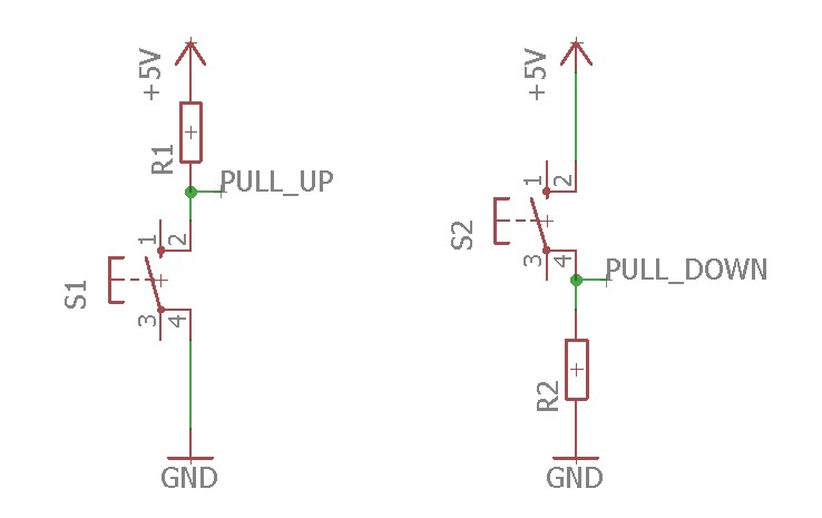 pull-up-configuration